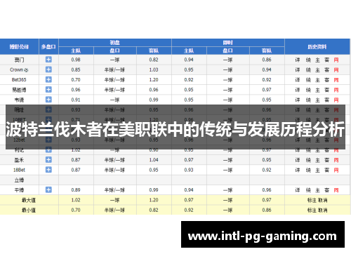 波特兰伐木者在美职联中的传统与发展历程分析