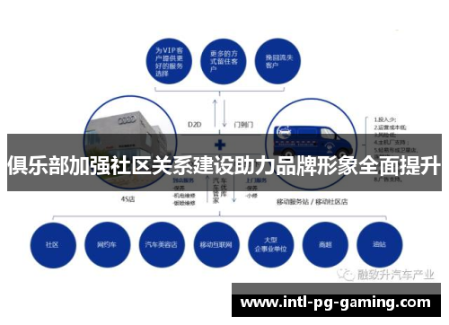 俱乐部加强社区关系建设助力品牌形象全面提升