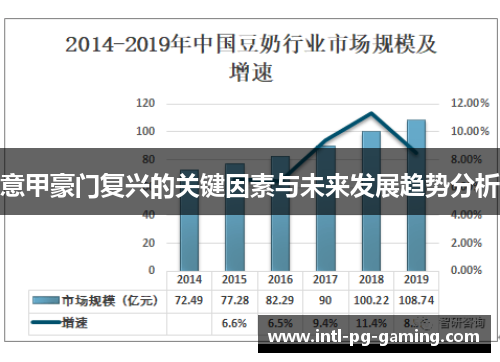 意甲豪门复兴的关键因素与未来发展趋势分析