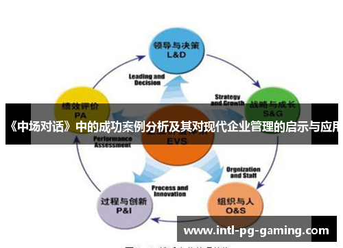《中场对话》中的成功案例分析及其对现代企业管理的启示与应用