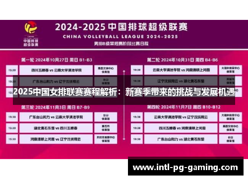 2025中国女排联赛赛程解析：新赛季带来的挑战与发展机遇