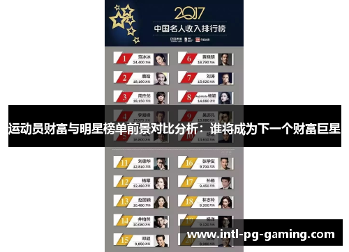 运动员财富与明星榜单前景对比分析：谁将成为下一个财富巨星