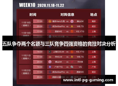 五队争夺两个名额与三队竞争四强资格的竞技对决分析