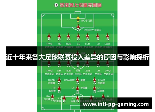 近十年来各大足球联赛投入差异的原因与影响探析