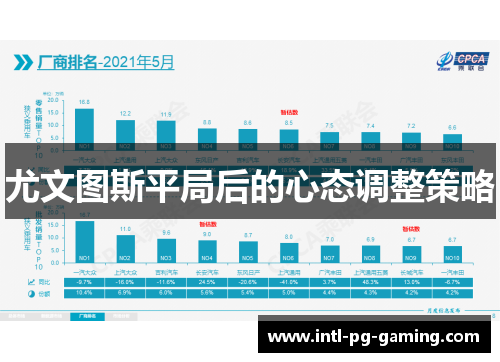 尤文图斯平局后的心态调整策略
