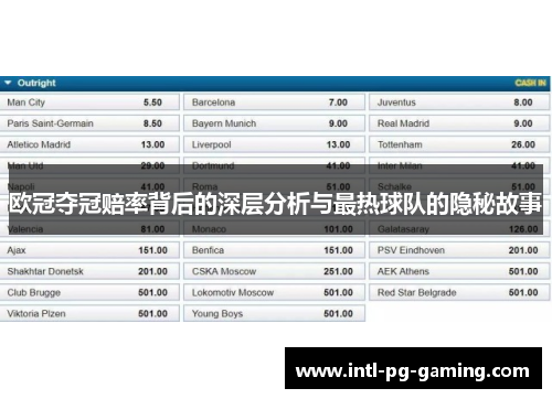 欧冠夺冠赔率背后的深层分析与最热球队的隐秘故事