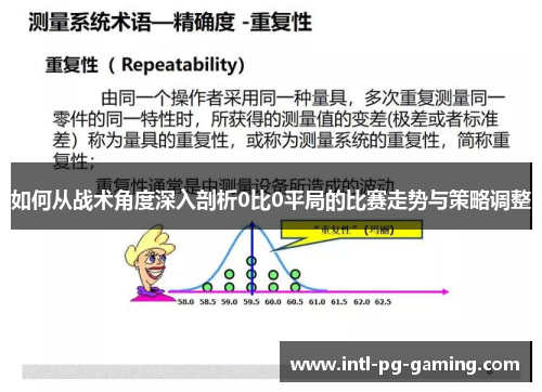 如何从战术角度深入剖析0比0平局的比赛走势与策略调整
