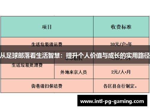 从足球部落看生活智慧：提升个人价值与成长的实用路径