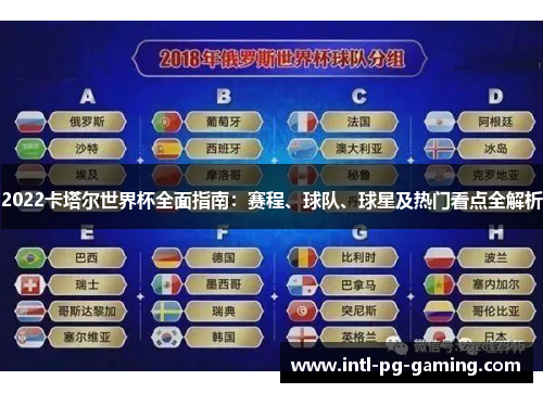 2022卡塔尔世界杯全面指南：赛程、球队、球星及热门看点全解析