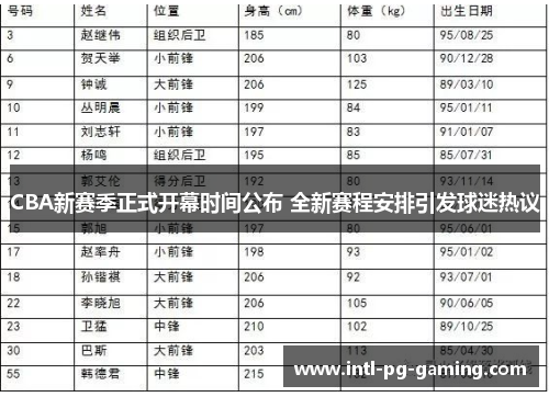 CBA新赛季正式开幕时间公布 全新赛程安排引发球迷热议