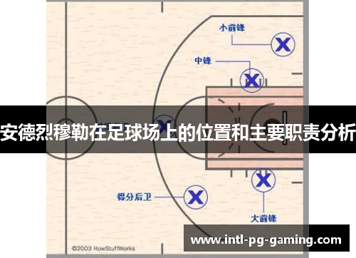 安德烈穆勒在足球场上的位置和主要职责分析