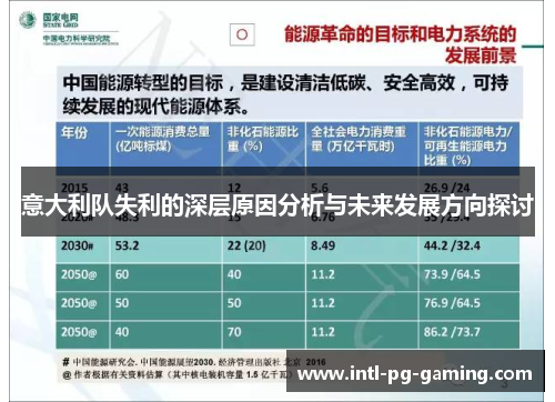 意大利队失利的深层原因分析与未来发展方向探讨