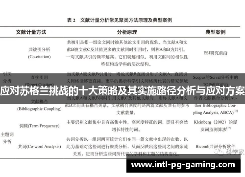 应对苏格兰挑战的十大策略及其实施路径分析与应对方案