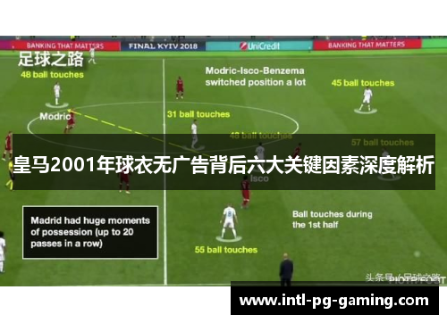 皇马2001年球衣无广告背后六大关键因素深度解析