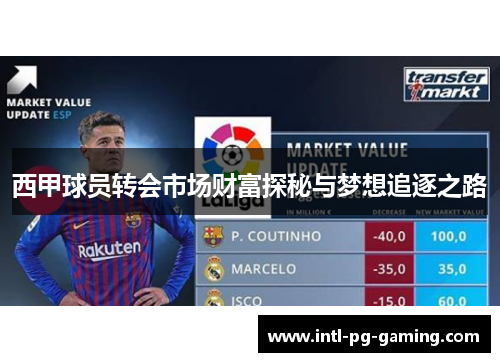西甲球员转会市场财富探秘与梦想追逐之路