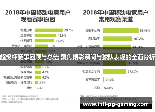 超级杯赛事回顾与总结 聚焦精彩瞬间与球队表现的全面分析