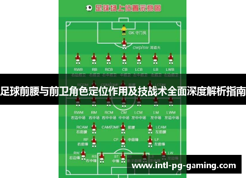 足球前腰与前卫角色定位作用及技战术全面深度解析指南