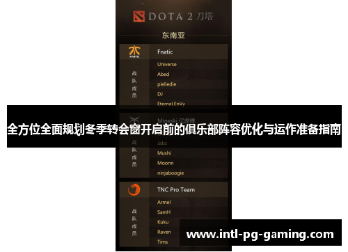 全方位全面规划冬季转会窗开启前的俱乐部阵容优化与运作准备指南 全方位全面规划冬季转会窗开启前的俱乐部阵容优化与运作准备指南