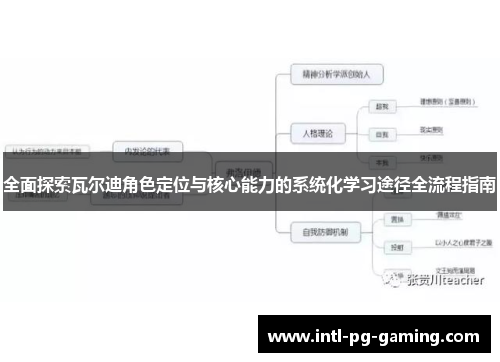 全面探索瓦尔迪角色定位与核心能力的系统化学习途径全流程指南 全面探索瓦尔迪角色定位与核心能力的系统化学习途径全流程指南