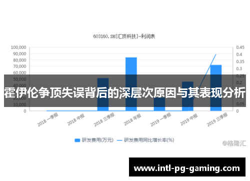 霍伊伦争顶失误背后的深层次原因与其表现分析