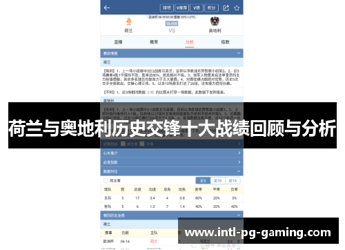 荷兰与奥地利历史交锋十大战绩回顾与分析