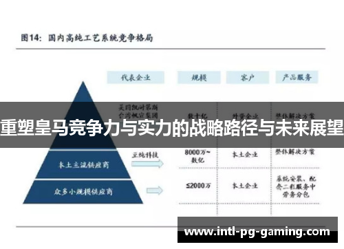 重塑皇马竞争力与实力的战略路径与未来展望